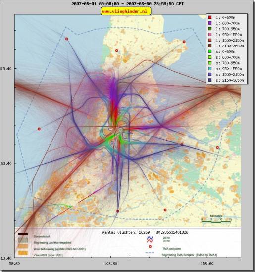 radarplot