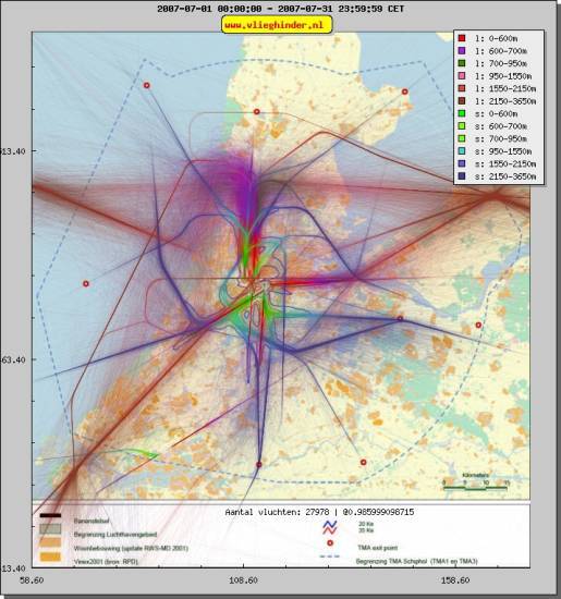 radarplot