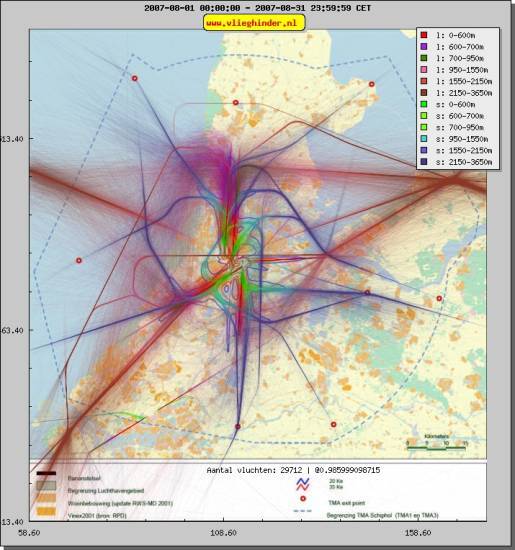 radarplot