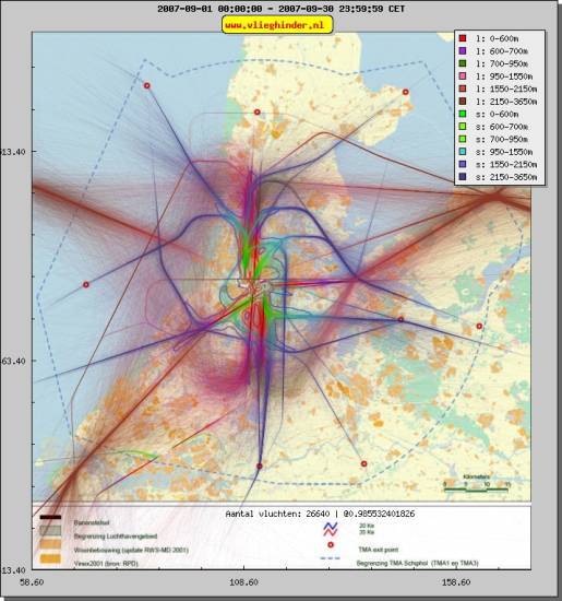 radarplot