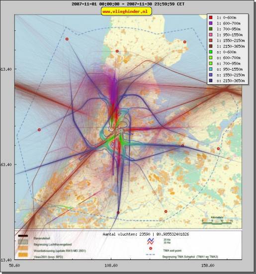 radarplot