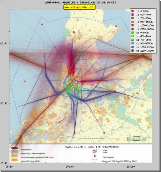 radarplot