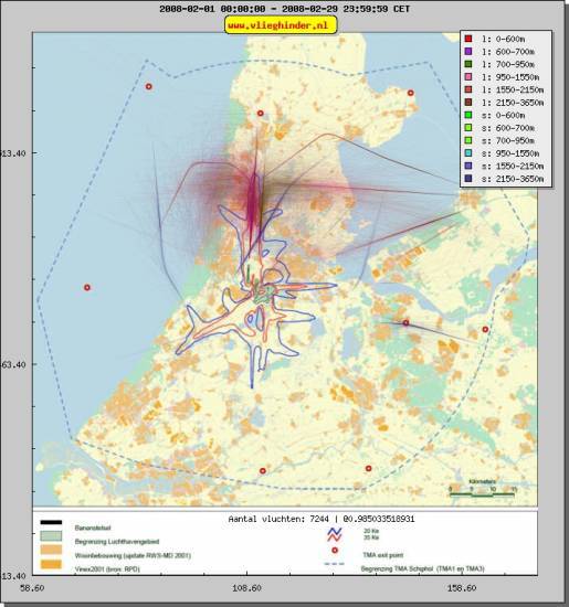 radarplot