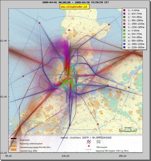 radarplot