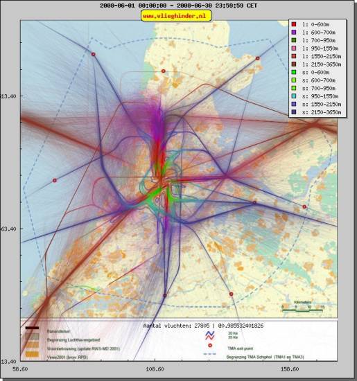 radarplot