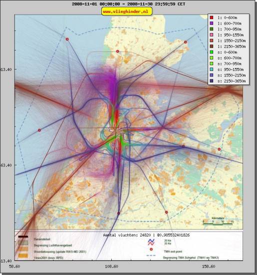 radarplot