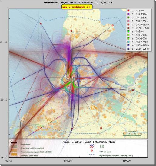 radarplot