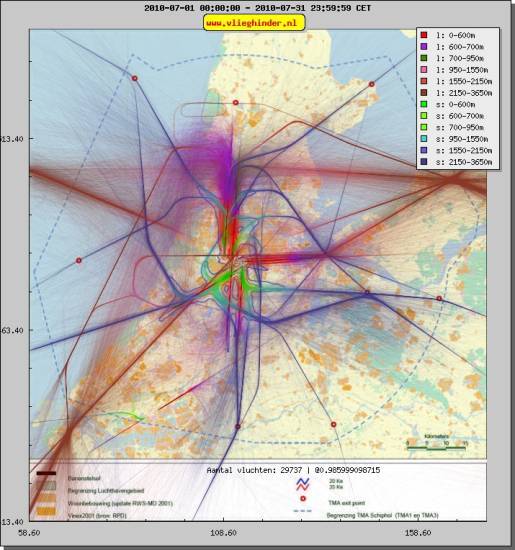 radarplot