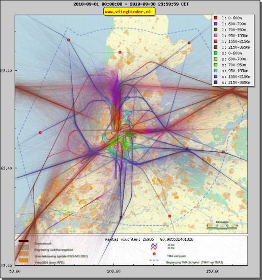 radarplot