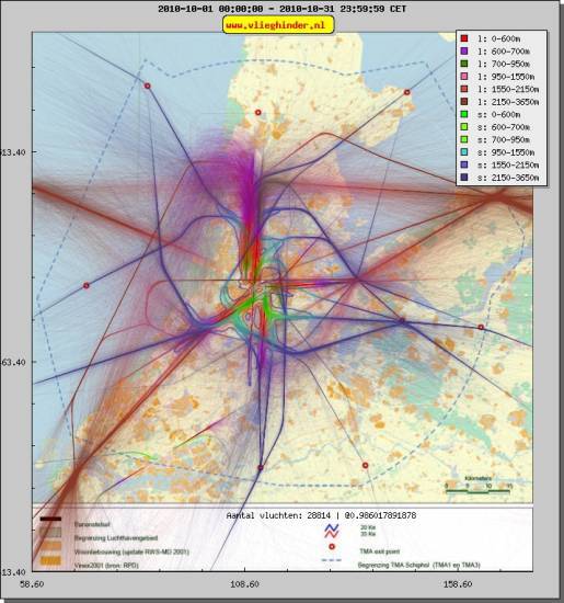 radarplot