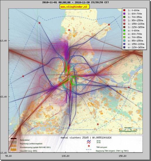 radarplot