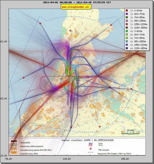 radarplot