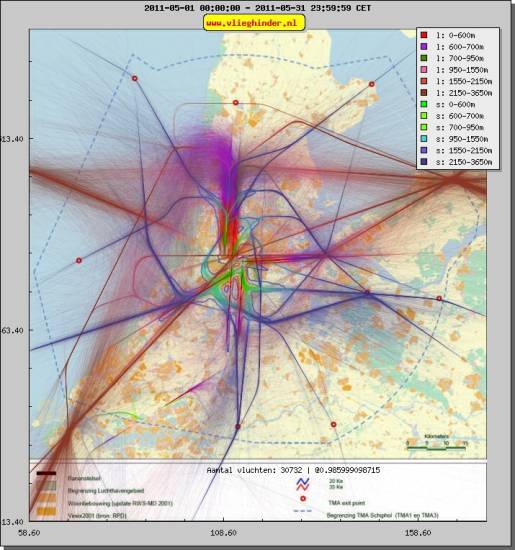 radarplot