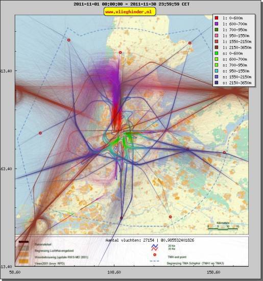 radarplot