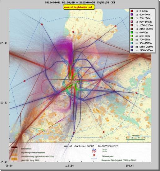 radarplot