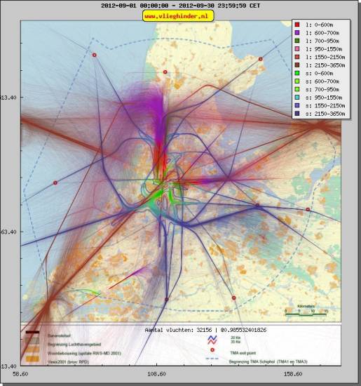 radarplot