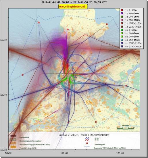 radarplot