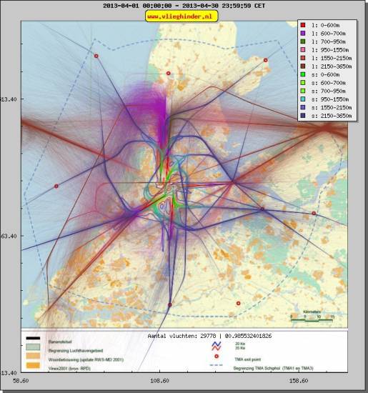 radarplot