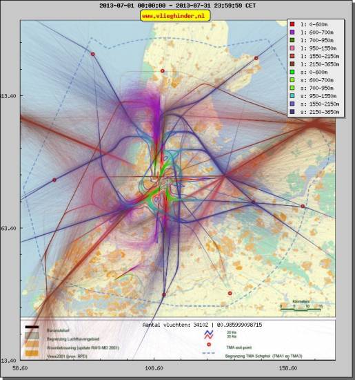 radarplot