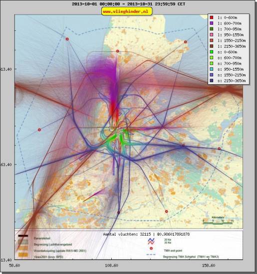 radarplot