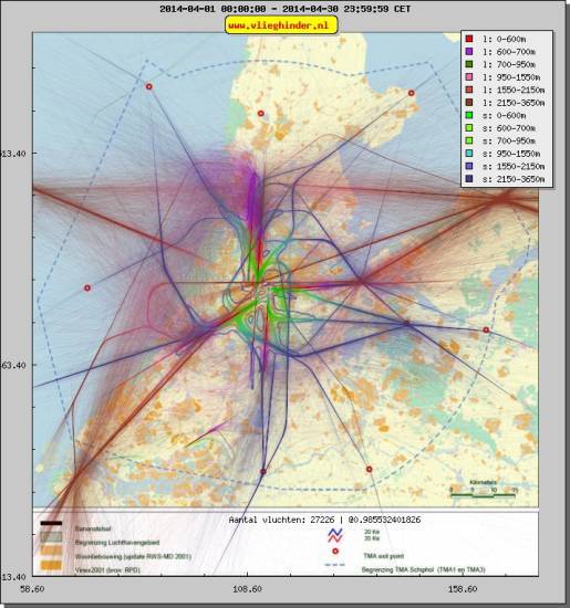 radarplot