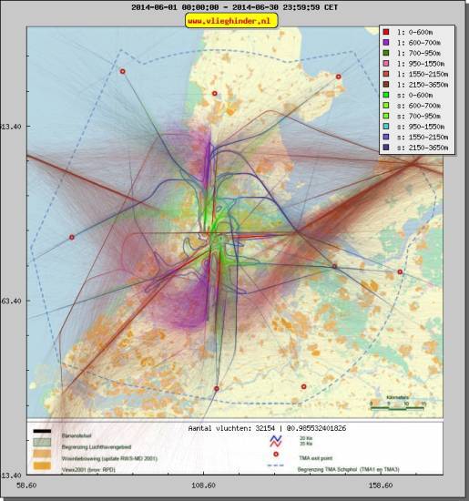 radarplot