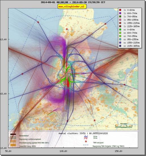 radarplot