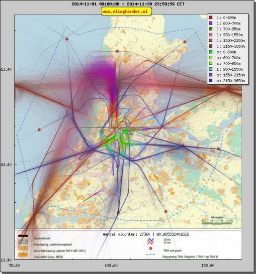 radarplot
