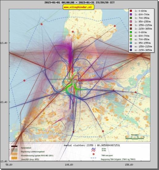 radarplot