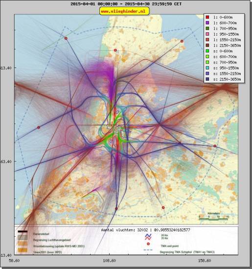 radarplot