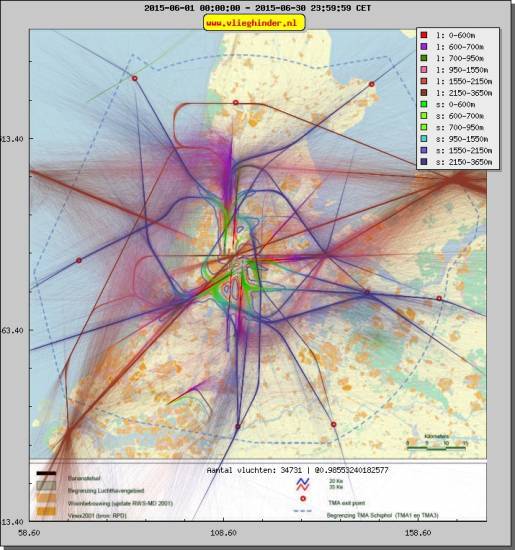 radarplot
