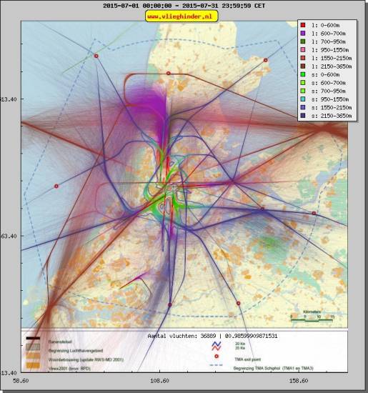 radarplot