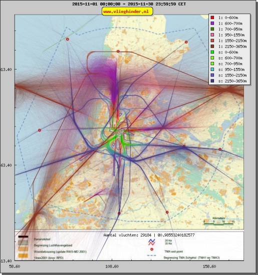 radarplot