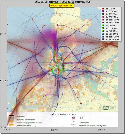 radarplot