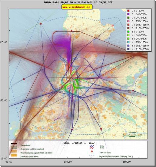 radarplot