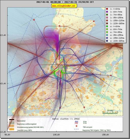 radarplot
