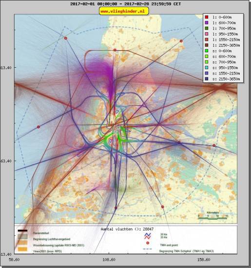 radarplot
