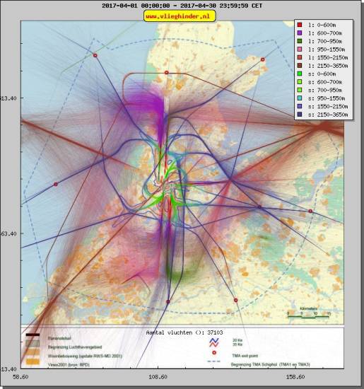 radarplot