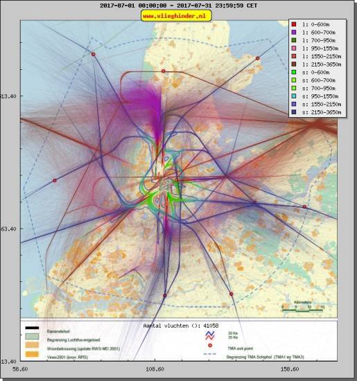 radarplot