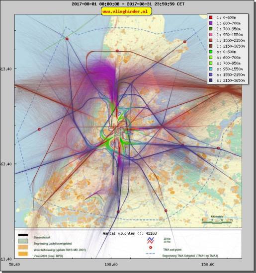 radarplot