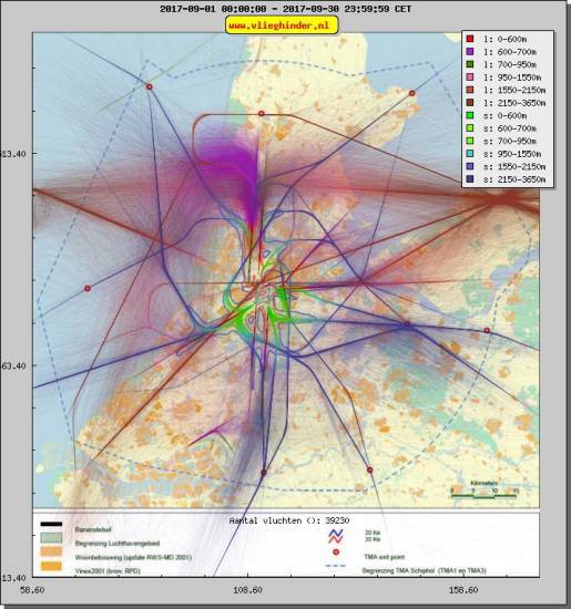 radarplot