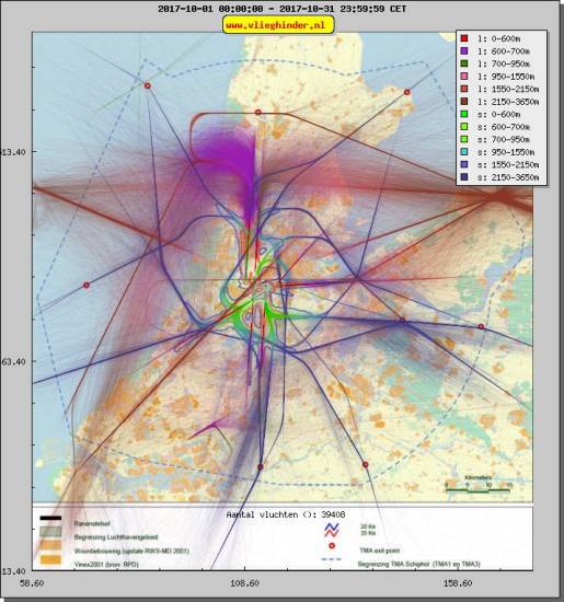 radarplot