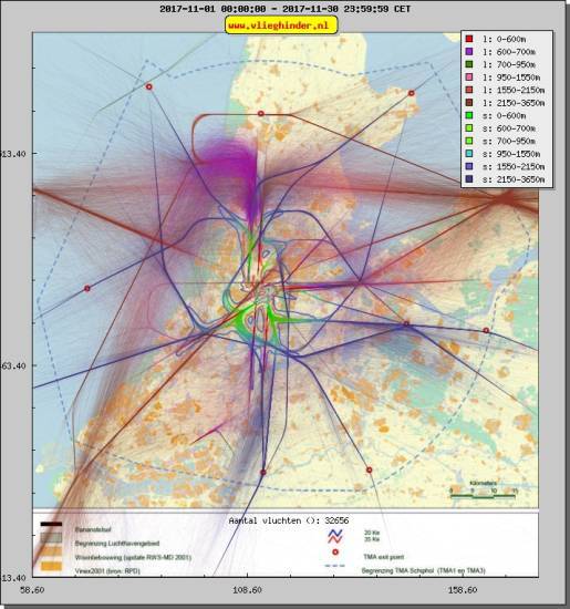 radarplot