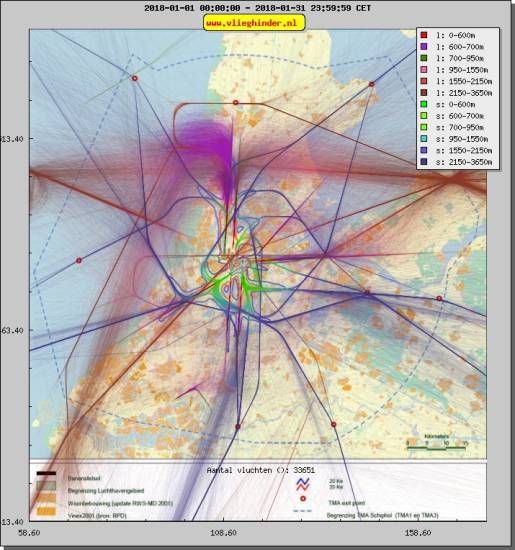 radarplot