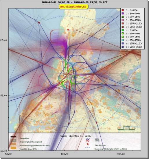 radarplot
