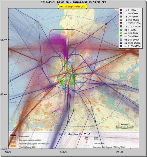 radarplot