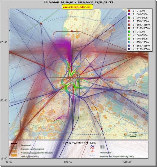 radarplot