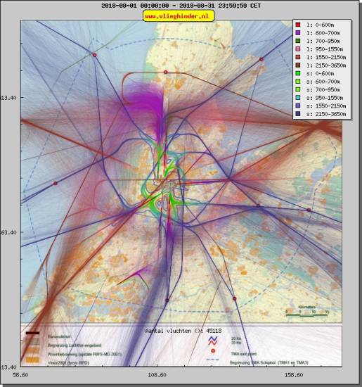 radarplot
