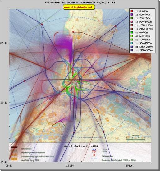 radarplot