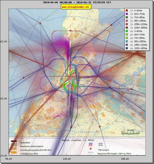 radarplot